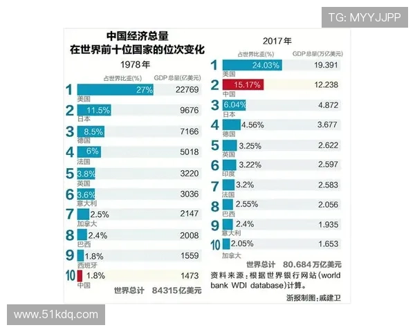 成都乒乓球队的崛起之路：从默默无闻到全国瞩目的成长历程
